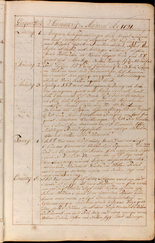 Thumbnail - Journal för skeppet Gustaf III